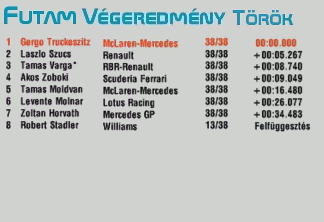 futam-eredmeny-torok.jpg