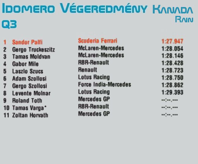 idomero-eredmeny-kanada-.jpg