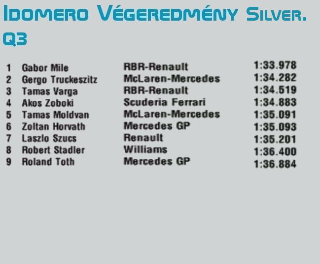 idomero-eredmeny-silver-.jpg