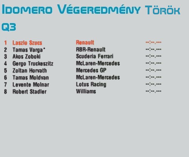 idomero-eredmeny-torok.jpg
