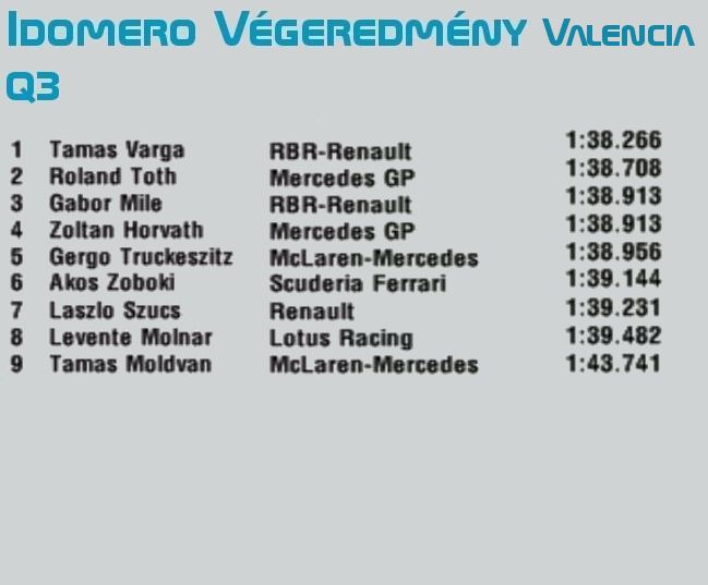 idomero-eredmeny-vaeencia-.jpg